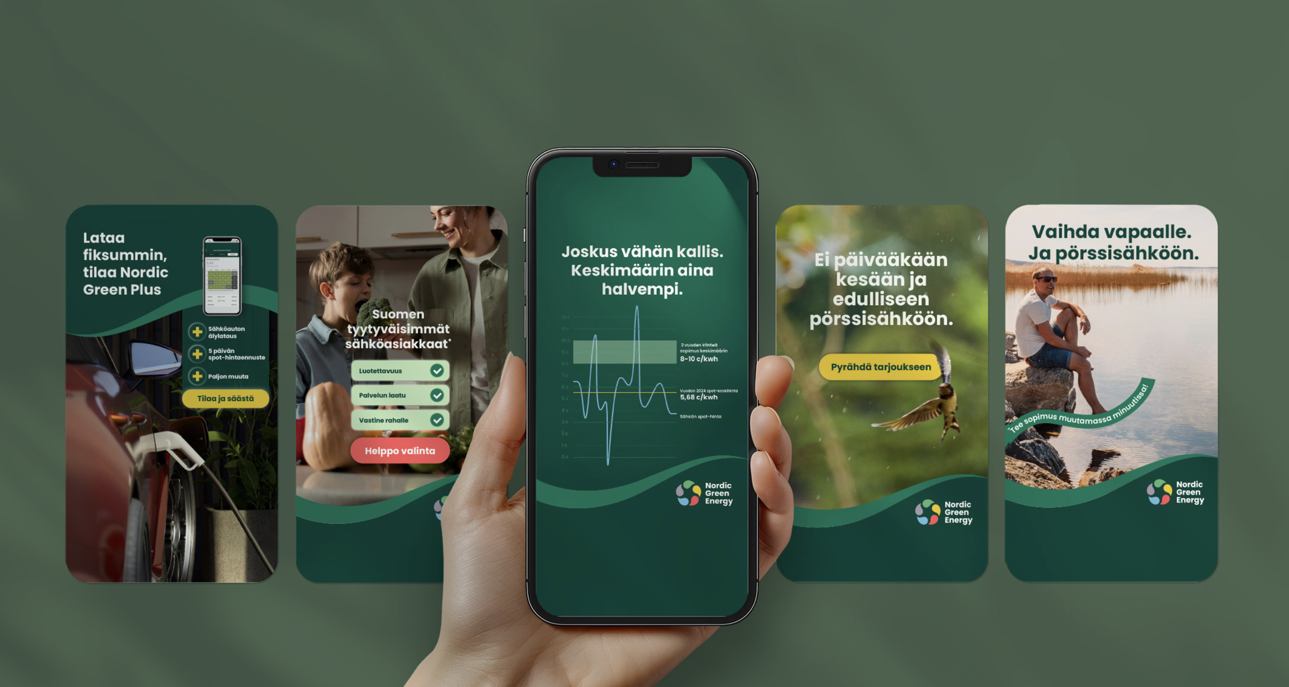 Kindin Nordic Green Energylle tekemiä digimainoksia